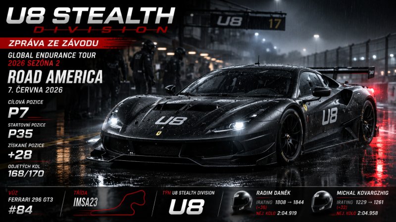 U8 STEALTH DIVISION ZAZÁŘILA NA ROAD AMERICA